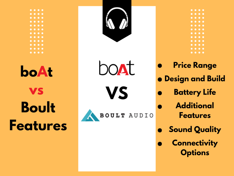 boAt vs Boult Features